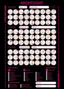 Nightlight The Love Game – Çiftler İçin Romantik & Tutkulu Kart Oyunu (Gizli Gönderim)