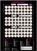 Nightlight The Love Game – Çiftler İçin Romantik & Tutkulu Kart Oyunu (Gizli Gönderim)